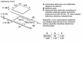Варочная поверхность BOSCH PXE611FC5Z