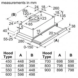 Встраиваемая вытяжка BOSCH DFT63CA60Q