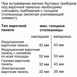 Электрический духовой шкаф BOSCH CMG 6764W1