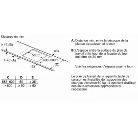 Варочная поверхность BOSCH PVS63KHC1E