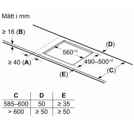Варочная поверхность BOSCH PXX695HC1Z
